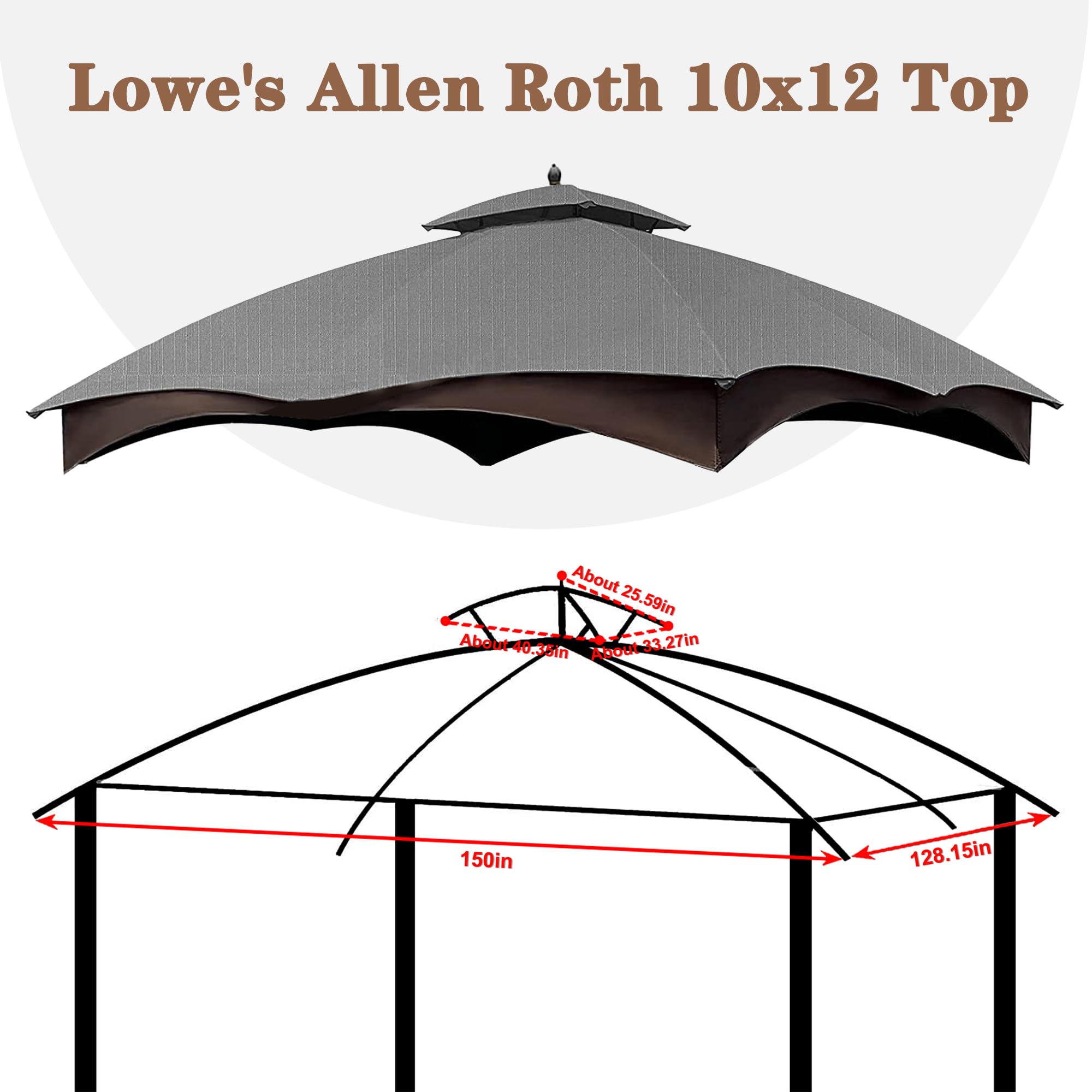 SCOCANOPY replacement top fit reference image showing measurements for proper sizing