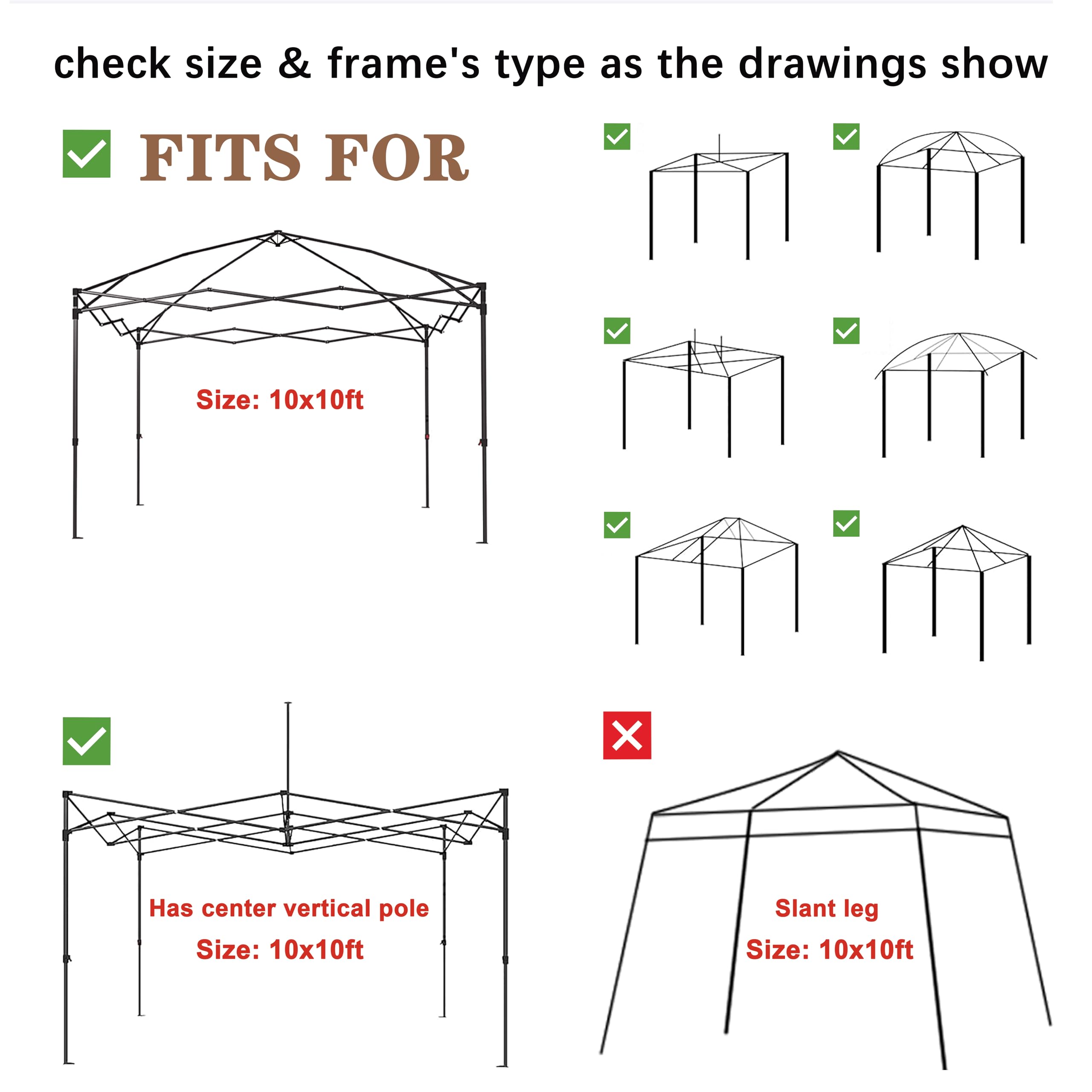 SCOCANOPY zipper doors include a retainer for smooth operation