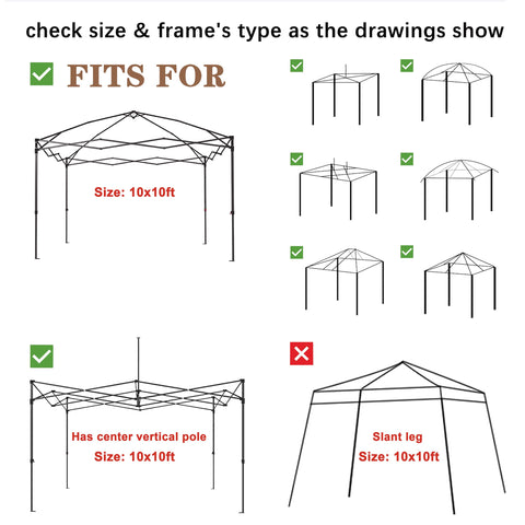 SCOCANOPY zipper doors include a retainer for smooth operation