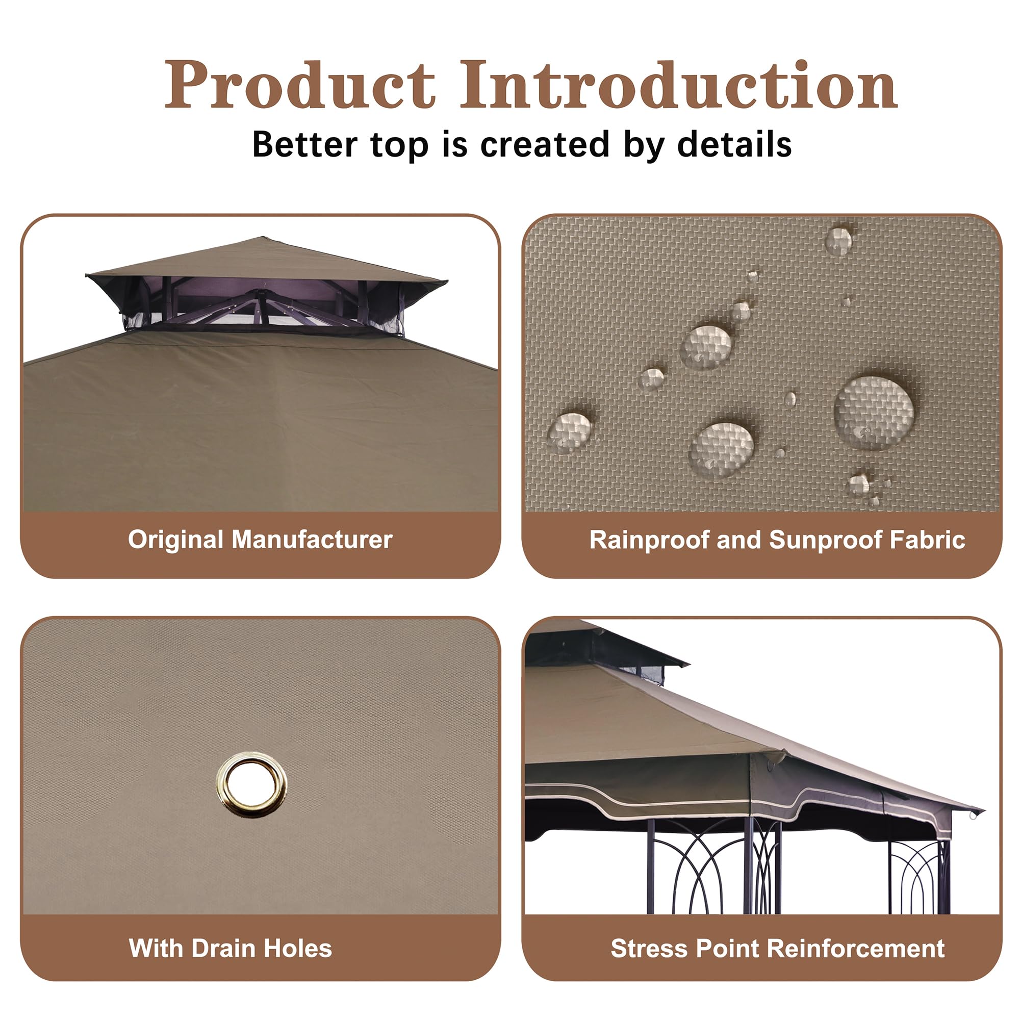 SCOCANOPY easy installation concept image for canopy top