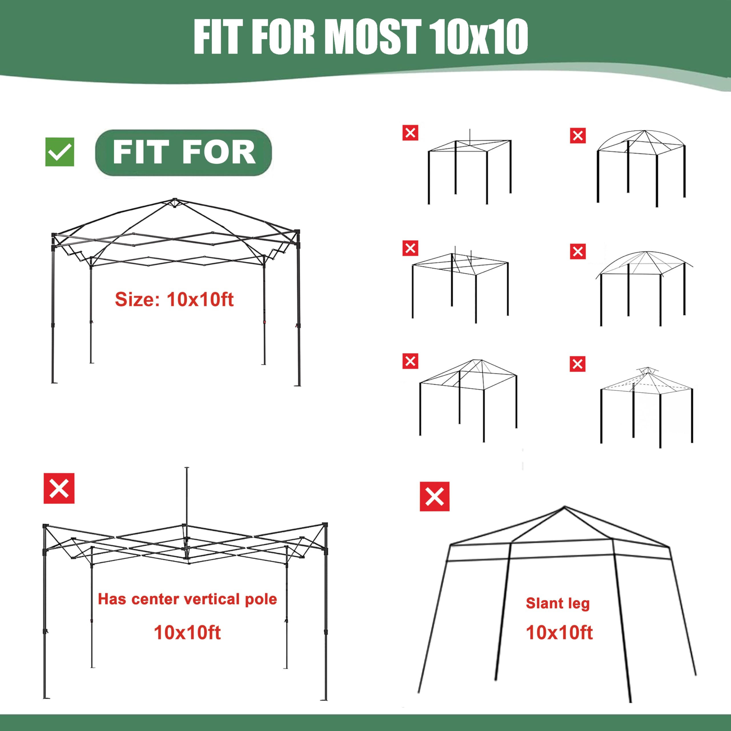 SCOCANOPY waterproof finish on replacement top for light rain and dew