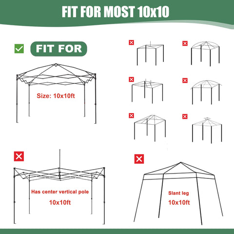 SCOCANOPY waterproof finish on replacement top for light rain and dew