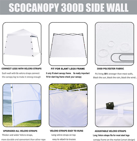 SCOCANOPY fabric close-up showing waterproof PU lining