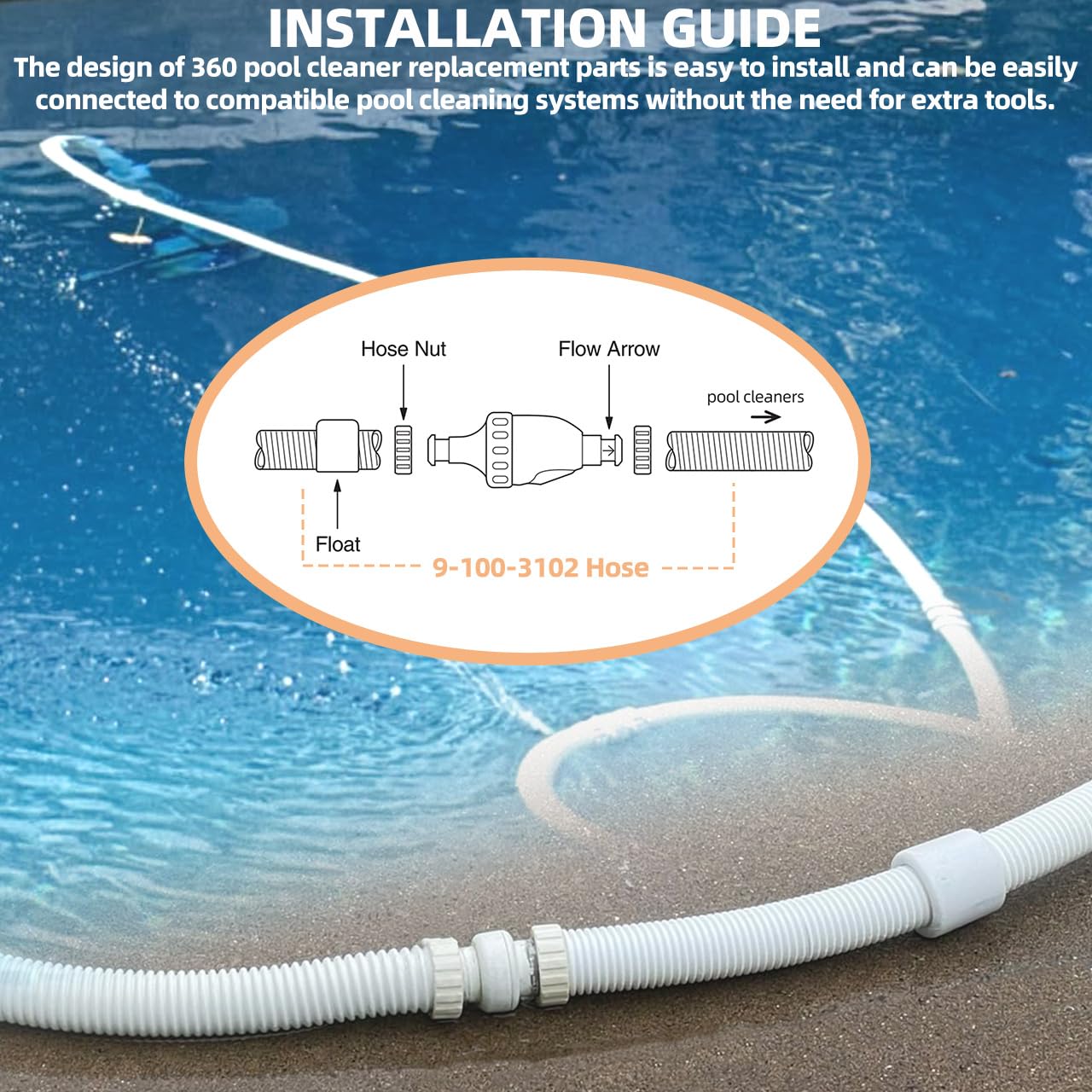 Sconva 9-100-3102 6ft kink-resistant design maintains steady water flow during cleaning