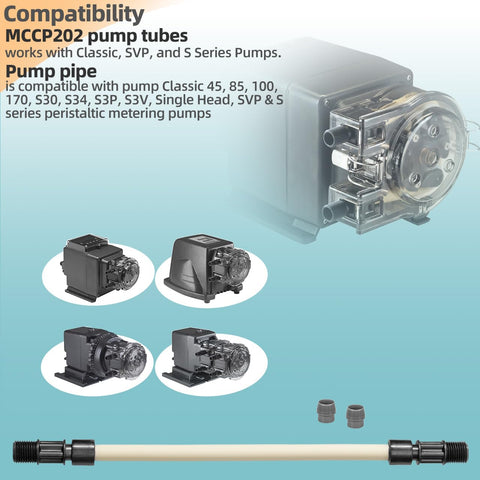 Sconva MCCP202 pump tube 2 compatibility highlights multi-series pump support