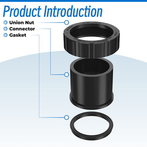 SPX3200UNKIT components shown promote easy-install for DIY pool pros.