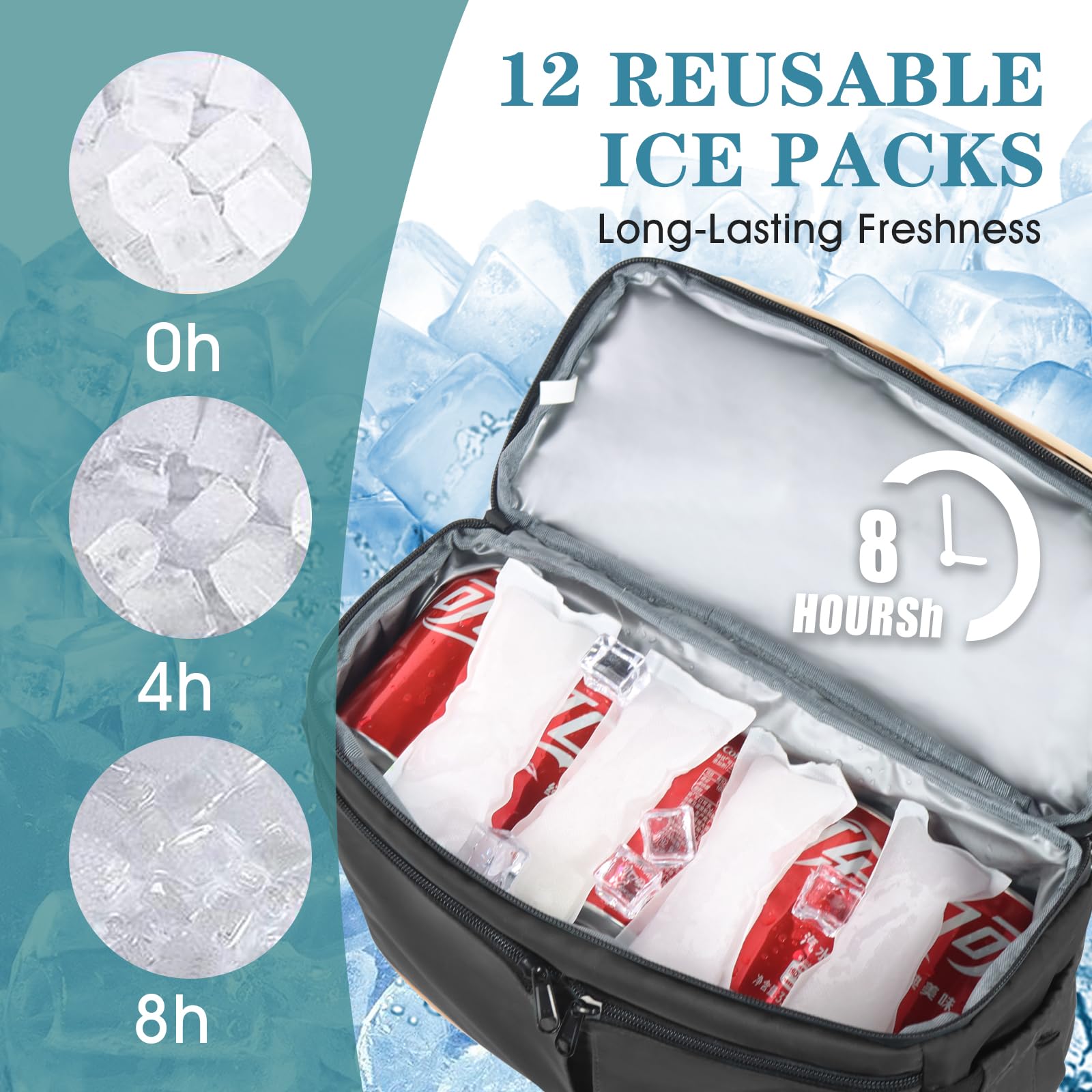 Scothen backpack cooler with 12 ice packs keeps drinks cool for hours.