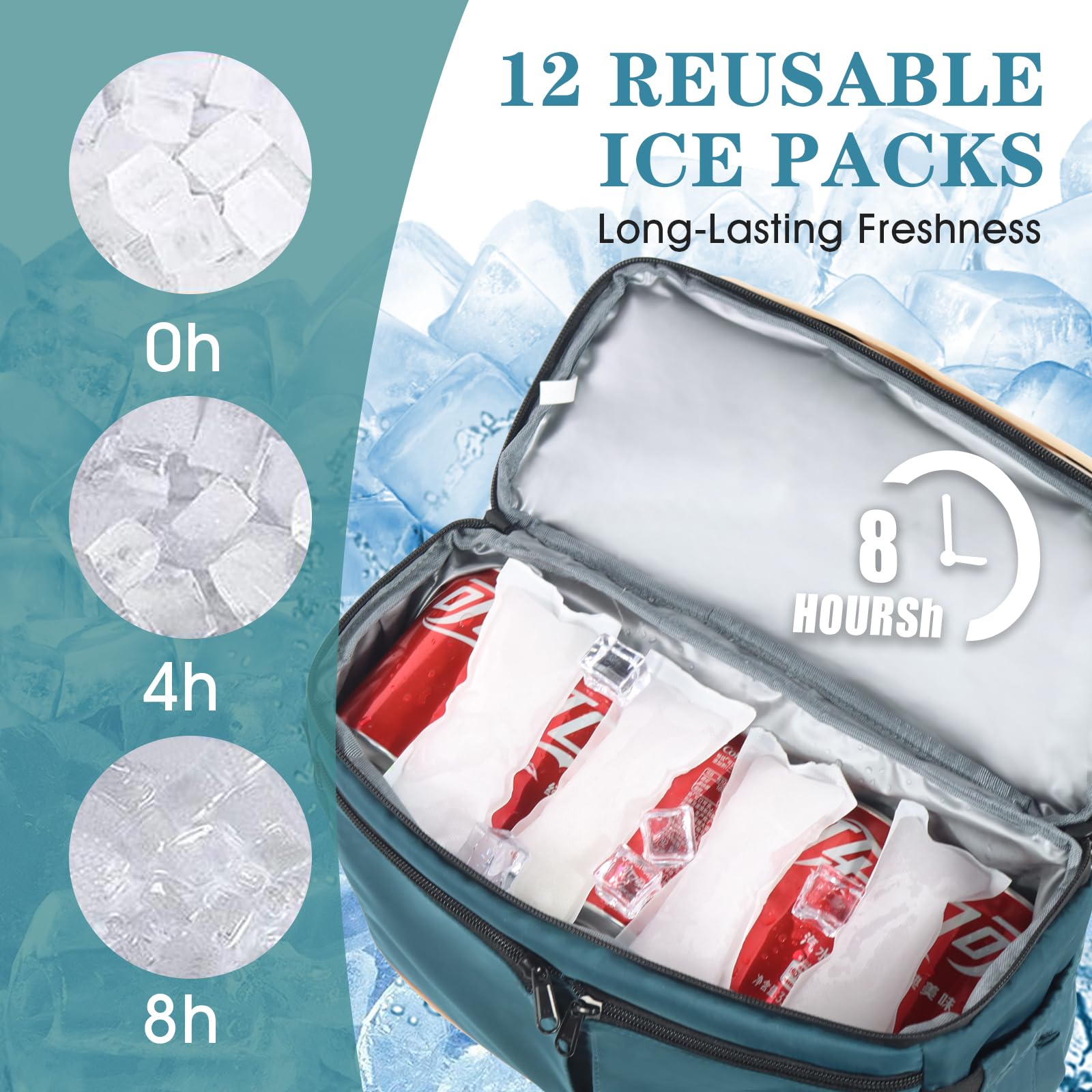 Scothen insulated backpack with foam layer provides temperature control