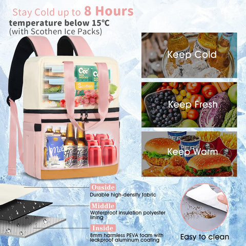 Scothen waterproof zipper and liner prevent leaks at the beach.