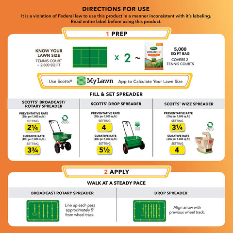 Scotts broadcast spreader settings shown for preventative and curative rates.
