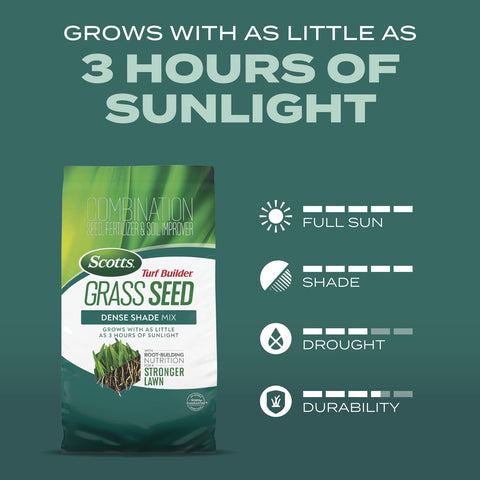 Scotts Dense Shade application on soil shows how to water seed.