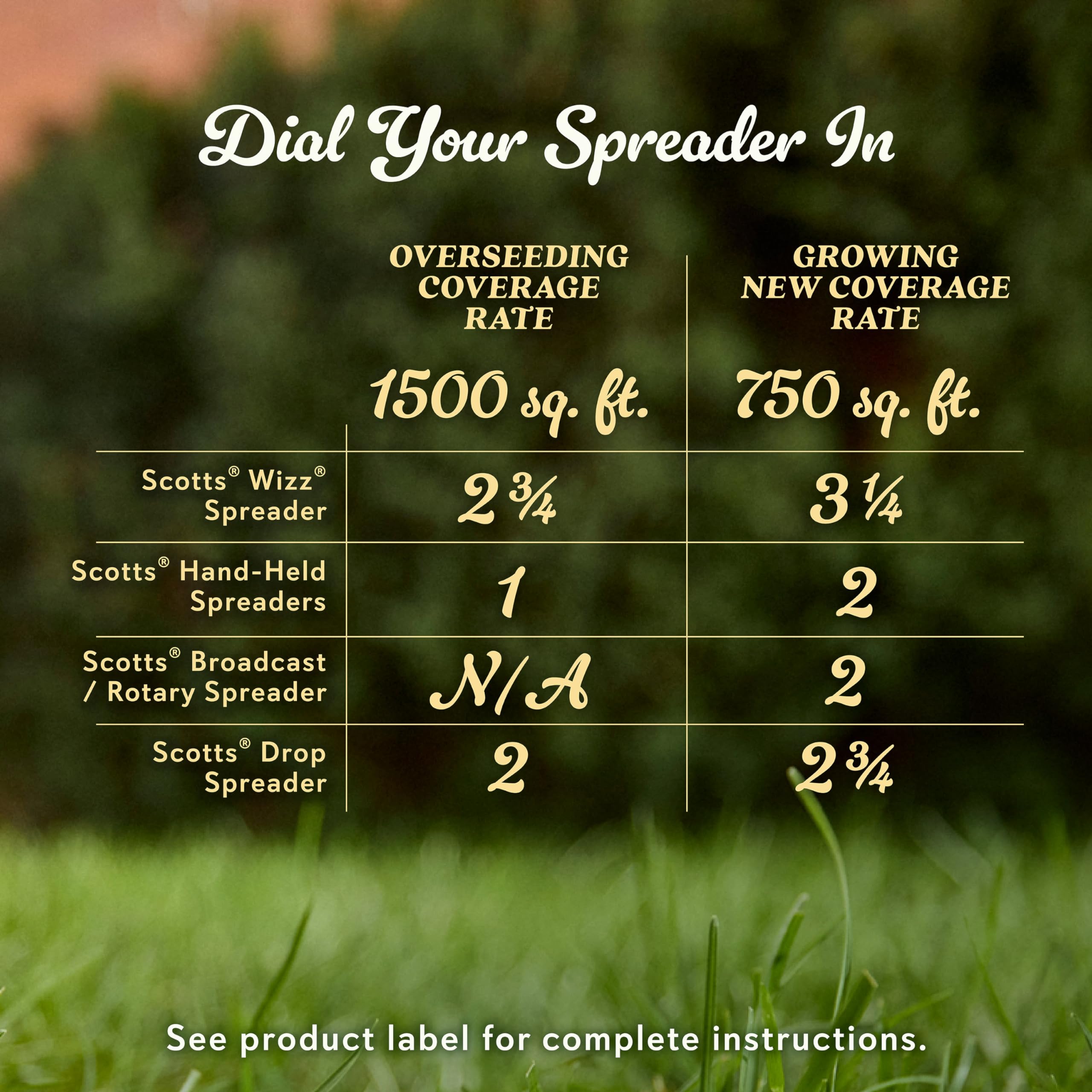 Scotts dichondra seed pet safe lawn emphasizes safe use around people and pets