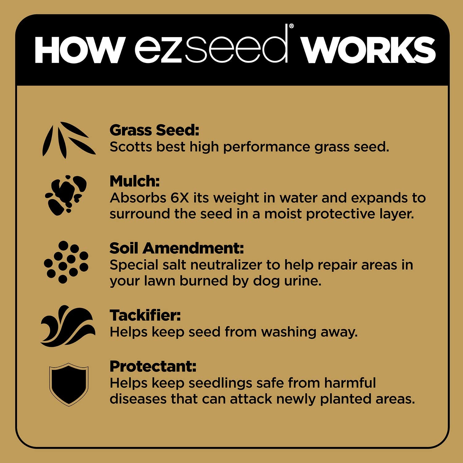 Scotts EZ Seed Dog Spot Repair soil amendment supports lawn recovery.