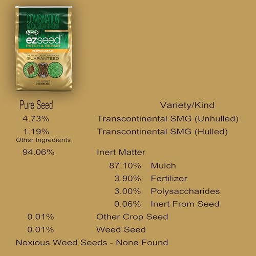 Scotts EZ Seed Patch & Repair mulch close-up