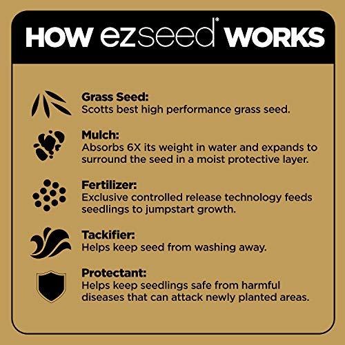Scotts EZ Seed Patch & Repair tackifier helps keep seed in place.
