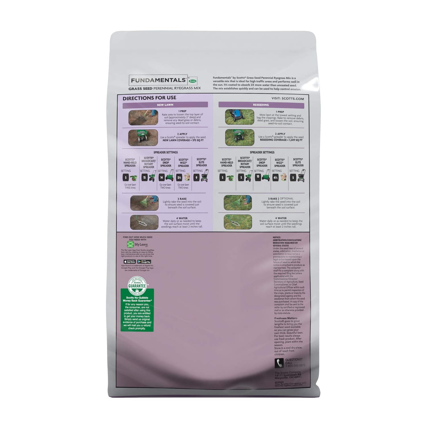 Scotts seed coating doubles water absorption for drier soils