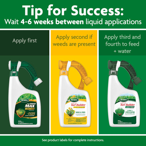 Scotts Lawn Care Bundle packaging showing four bottles