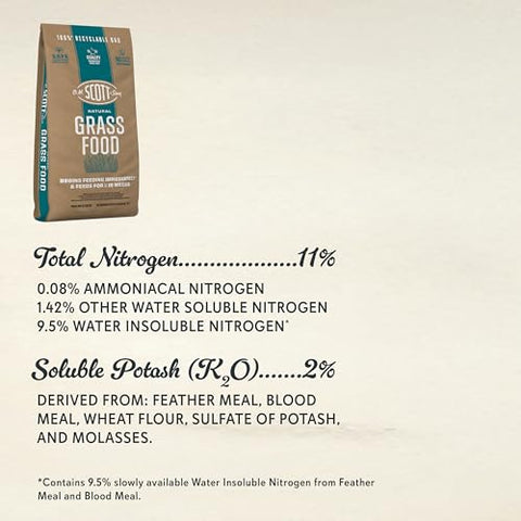 Suitable for all grass types with Scotts Natural Grass Food.
