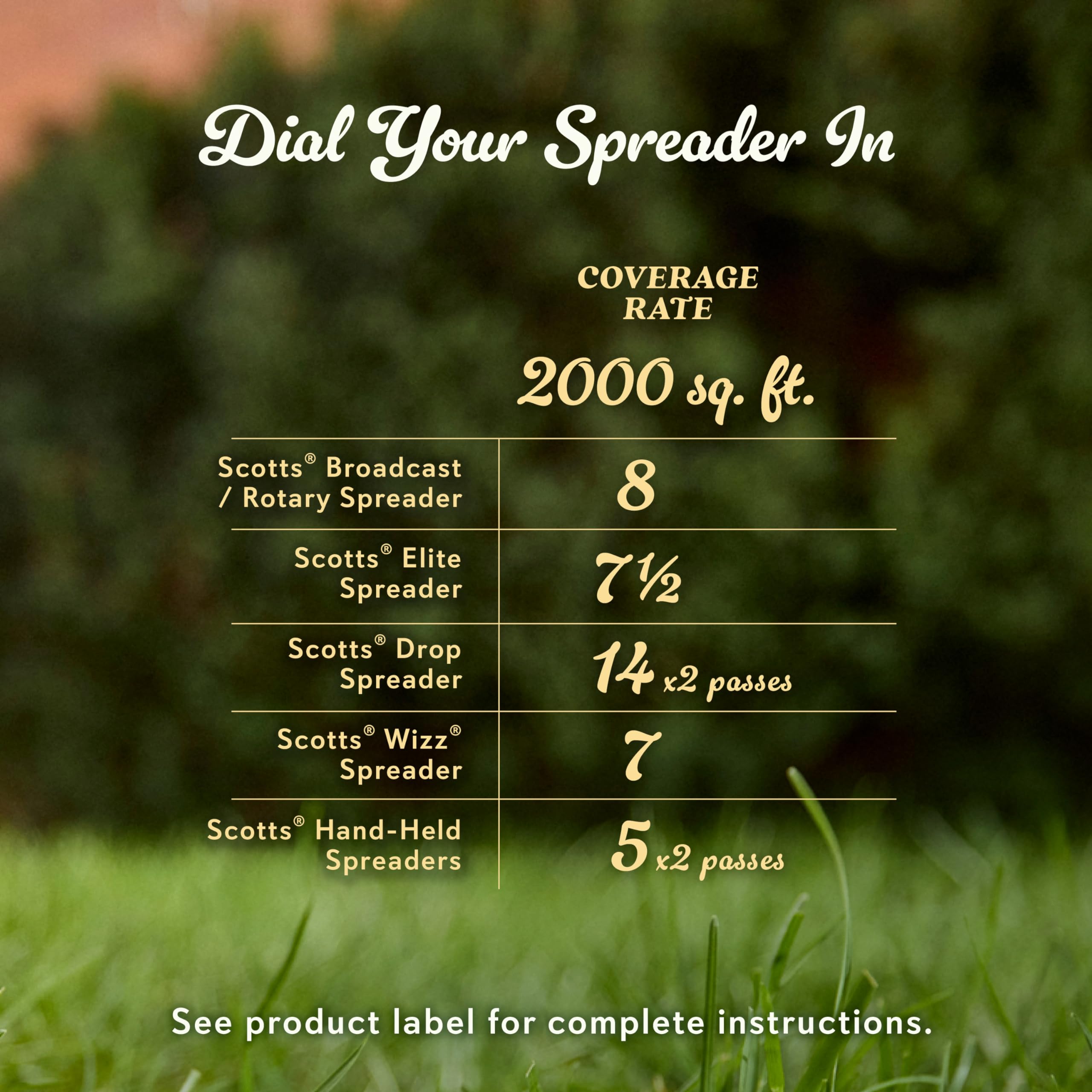 Scotts Natural Grass Food covers up to 2,000 sq ft.