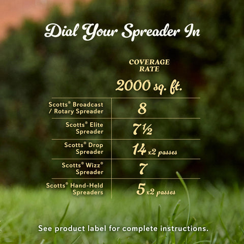 Scotts Natural Grass Food covers up to 2,000 sq ft.