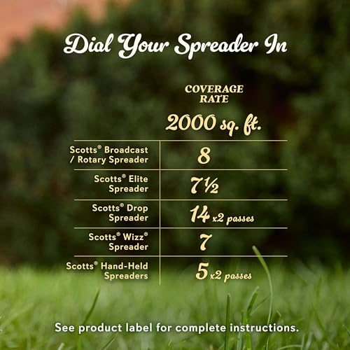 Scotts Natural Grass Food immediate feeding after watering shown in action.