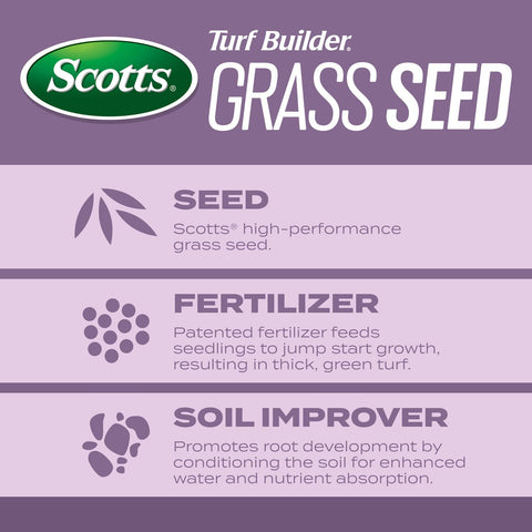 Scotts overseeding coverage 2100 sq ft supports renewing an existing lawn efficiently.