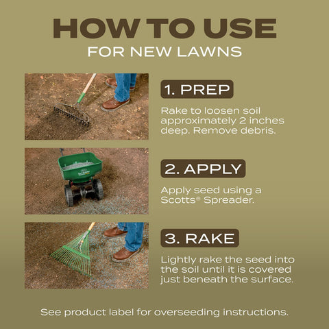 Scotts overseeding setup illustrating a ready-to-improve turf project.