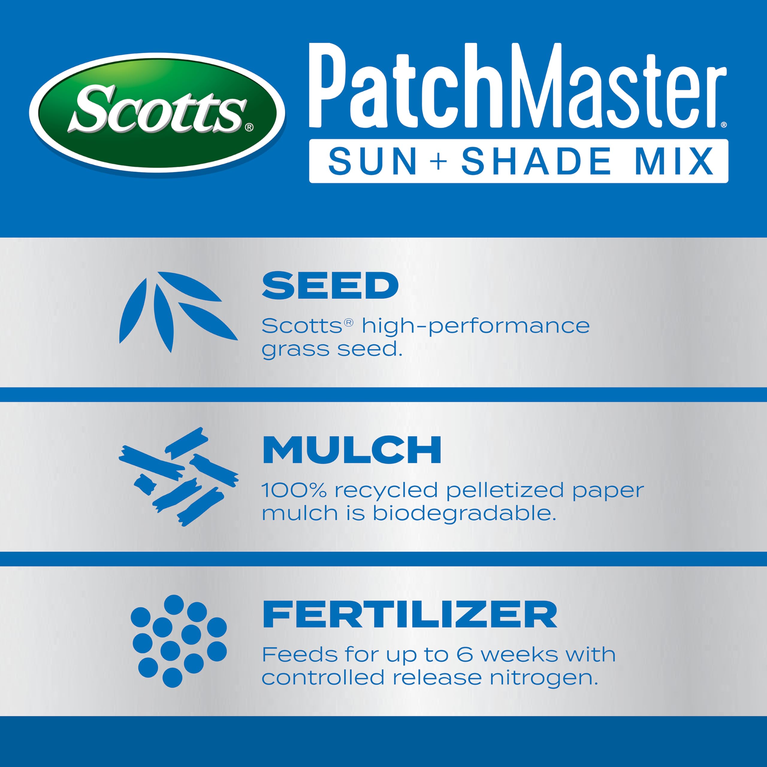 Scotts PatchMaster seed blend close-up showing premium seeds blending with lawn.
