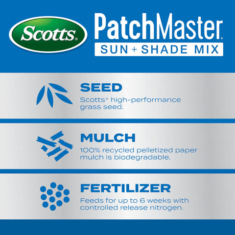 Scotts PatchMaster seed blend close-up showing premium seeds blending with lawn.