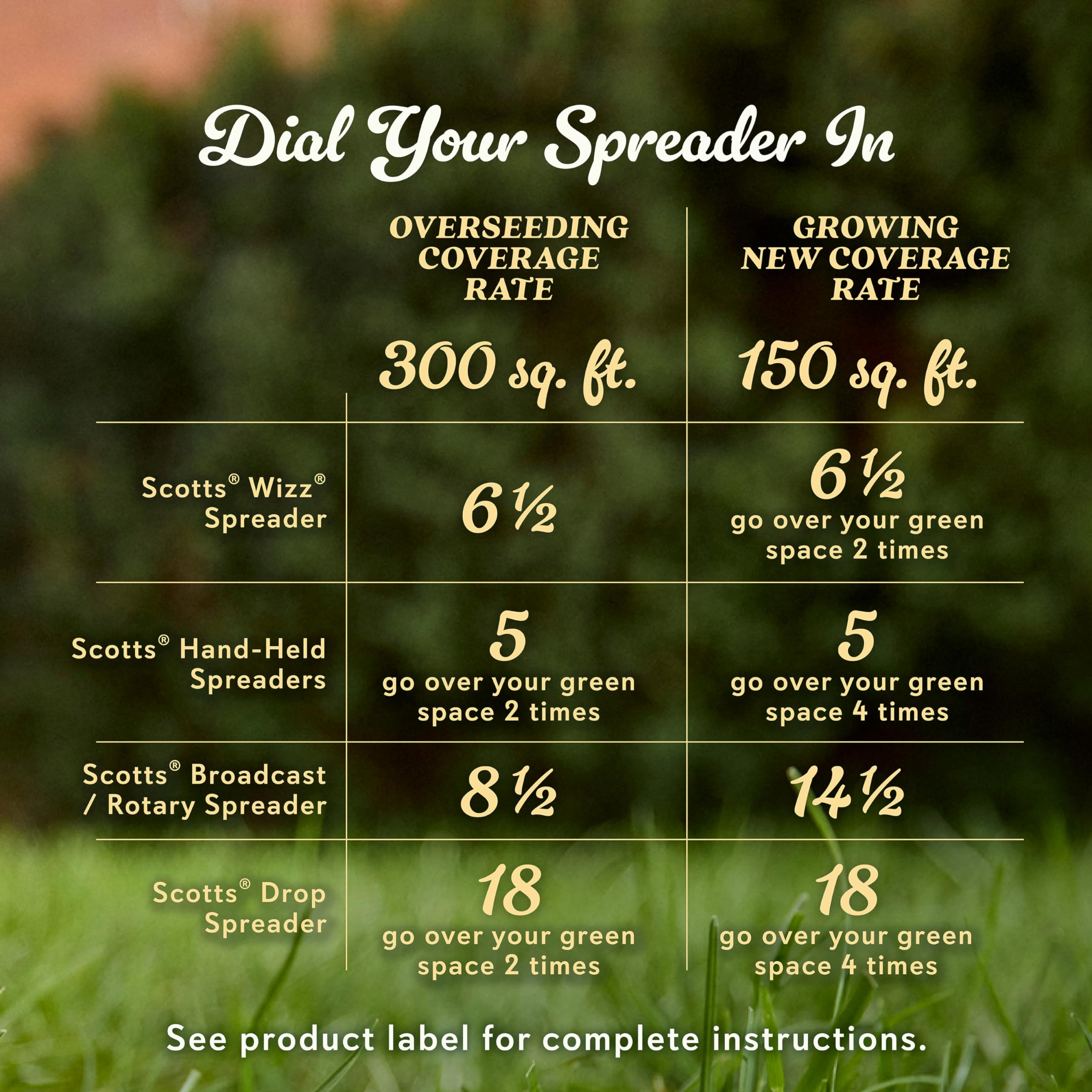 Scotts Sheep Fescue Seed in pet-friendly yard usage.