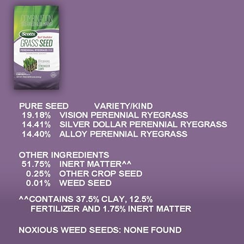 Scotts root-building nutrition soil-improver highlights deeper root support for a stronger lawn.