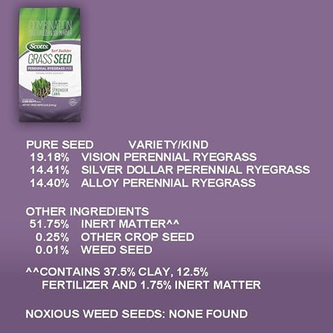 Scotts root-building nutrition soil-improver highlights deeper root support for a stronger lawn.