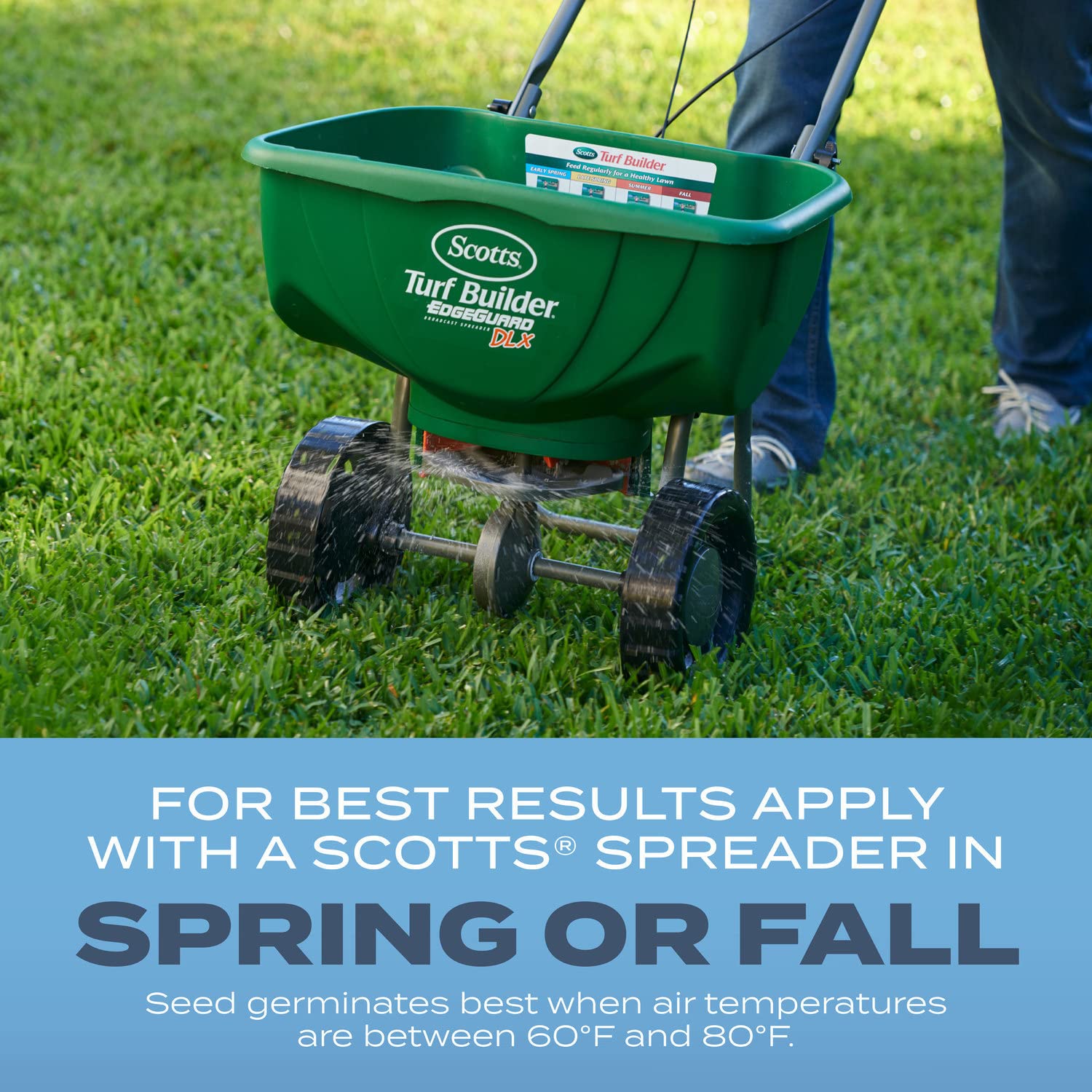 Scotts Turf Builder new lawn coverage image highlighting 1,240 sq ft potential