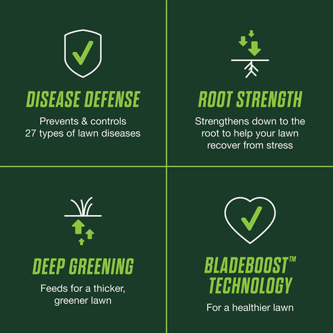 Scotts Turf Builder Healthy Plus 4,000 sq ft coverage graphic for lawn-wide protection.