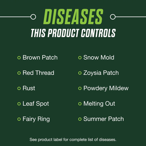 Scotts Turf Builder Healthy Plus spreader application scene for even coverage.