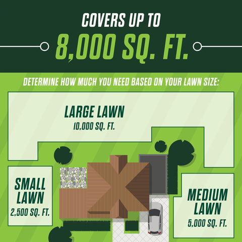 Scotts Turf Builder Healthy Plus watering after application shown on lawn