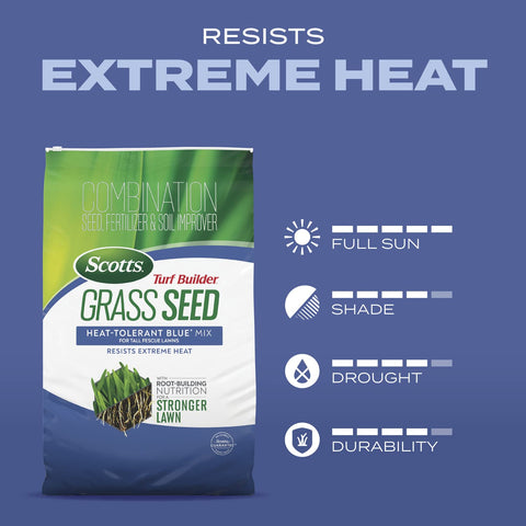Scotts Turf Builder Heat-Tolerant Blue Mix demonstrating sun and shade tolerance
