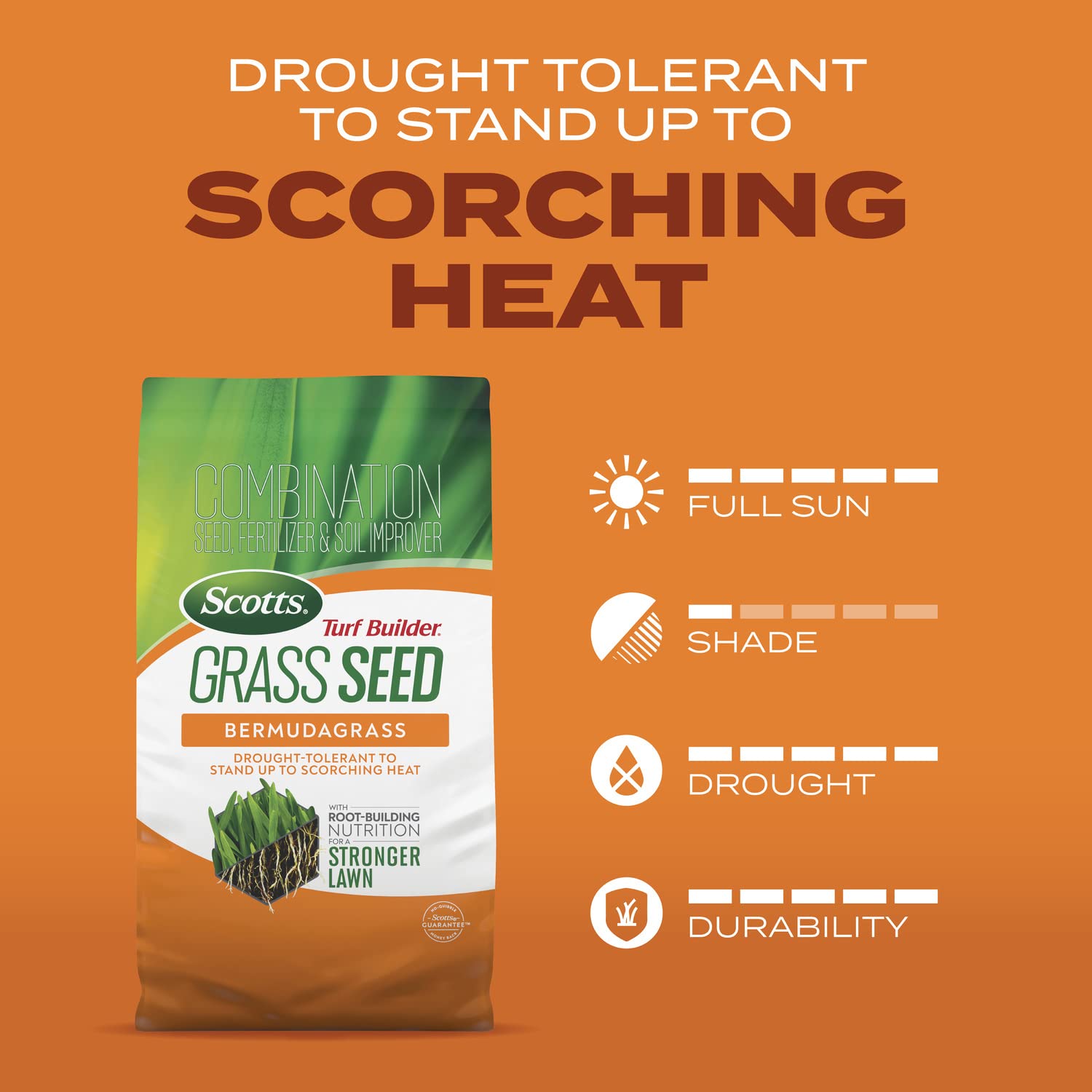 New lawn coverage approximately 330 sq ft per 1 lb bag.