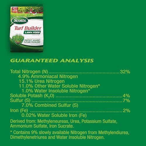 Scotts Turf Builder Lawn Food with spreader applying on lawn for even coverage.