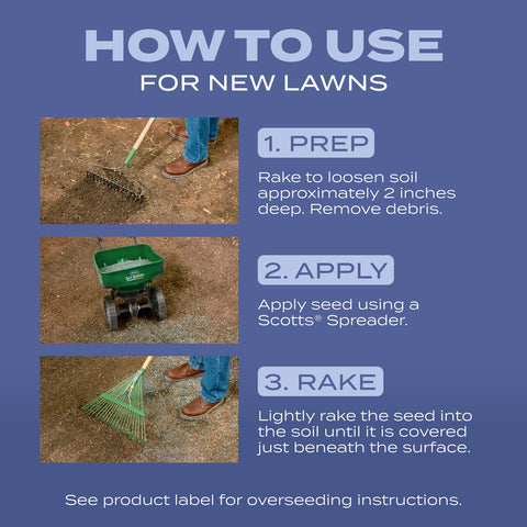 Overseeding coverage up to 1,400 sq ft using Scotts Blue Mix.