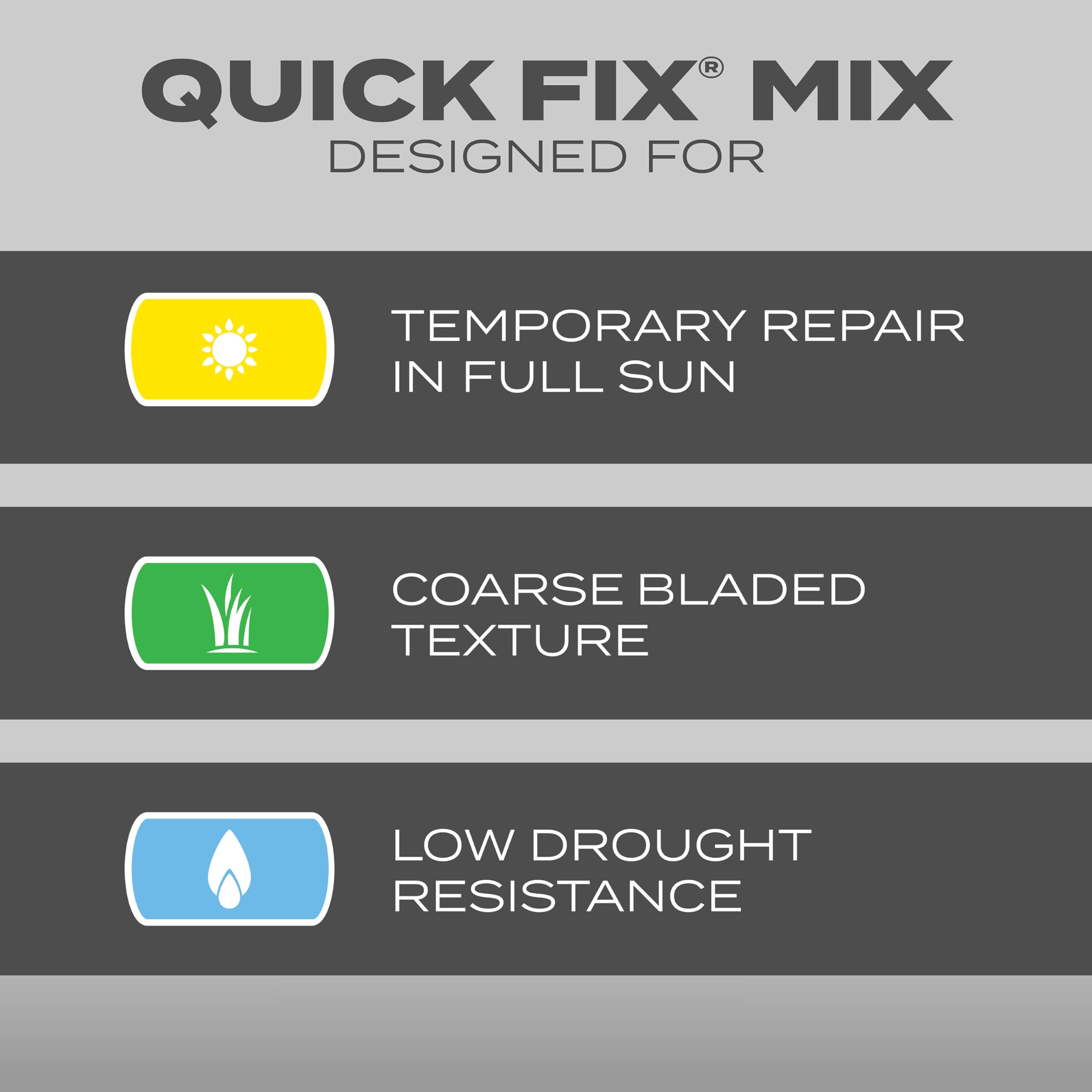 Scotts Quick Fix germination visible within 4–7 days in sunny lawn