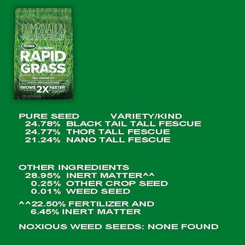 Scotts Turf Builder Rapid Grass image highlights even spread for new lawn coverage.