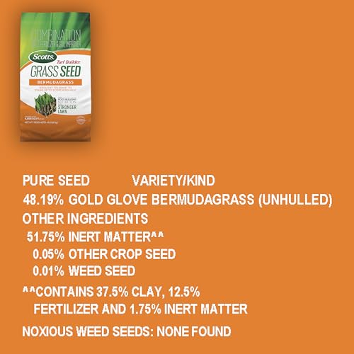 Scotts Turf Builder root-building nutrition shown in seed mix for deeper roots.