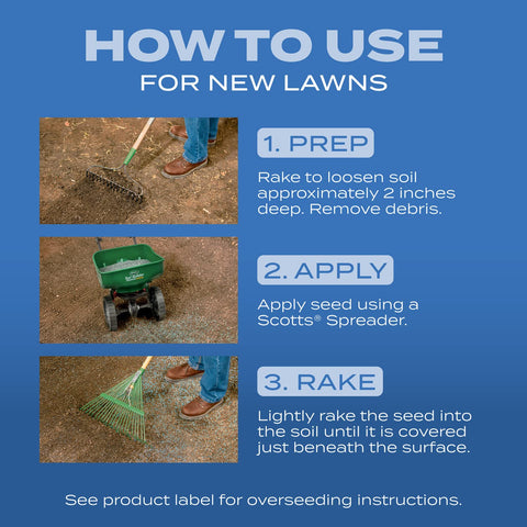 Scotts Turf Builder spreader-settings ensures even product distribution.
