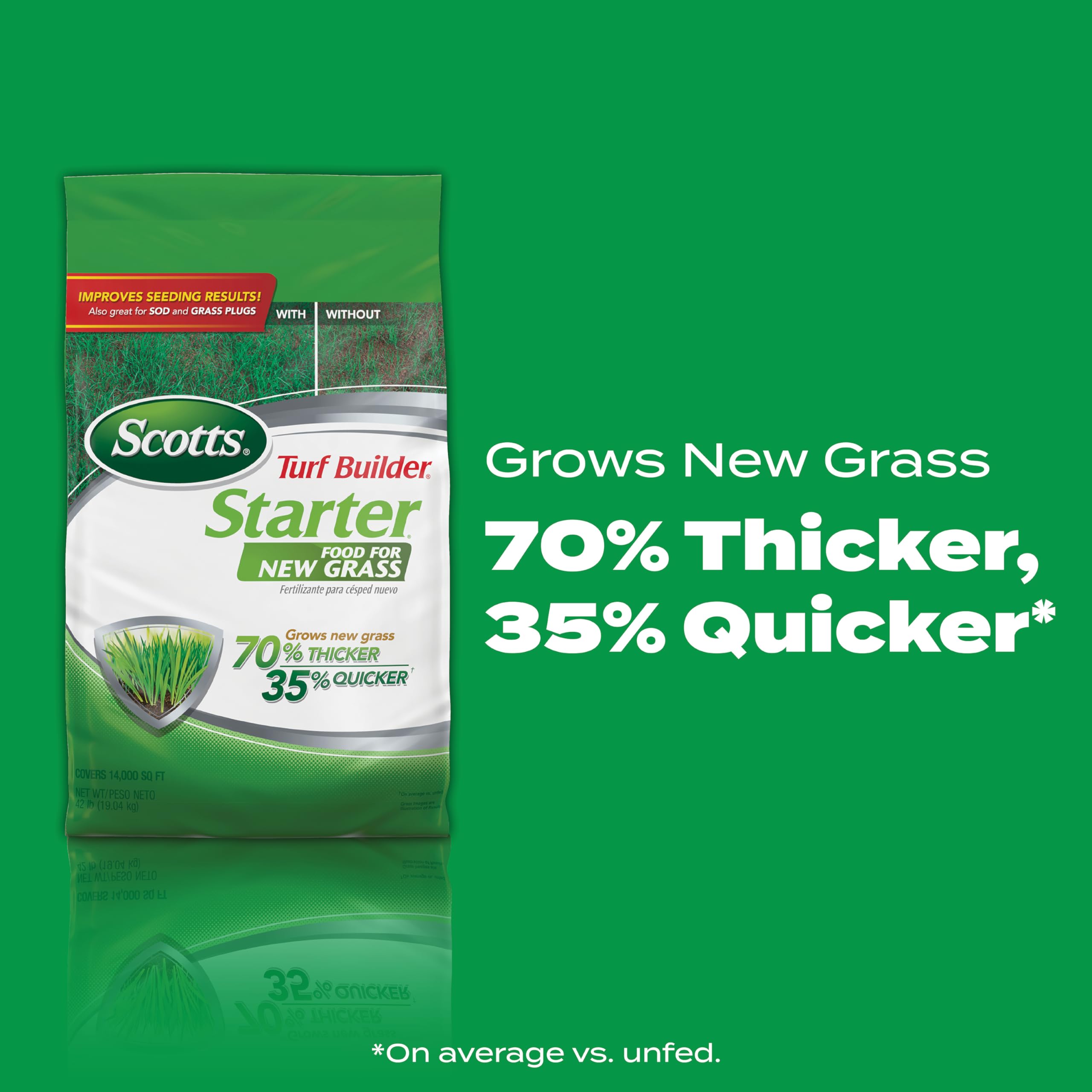 Scotts Turf Builder Starter Food bag-label-closeup highlights nutrient blend for early growth.