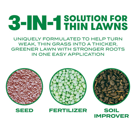 Lawn soil prep with Scotts product for optimal germination and root growth.