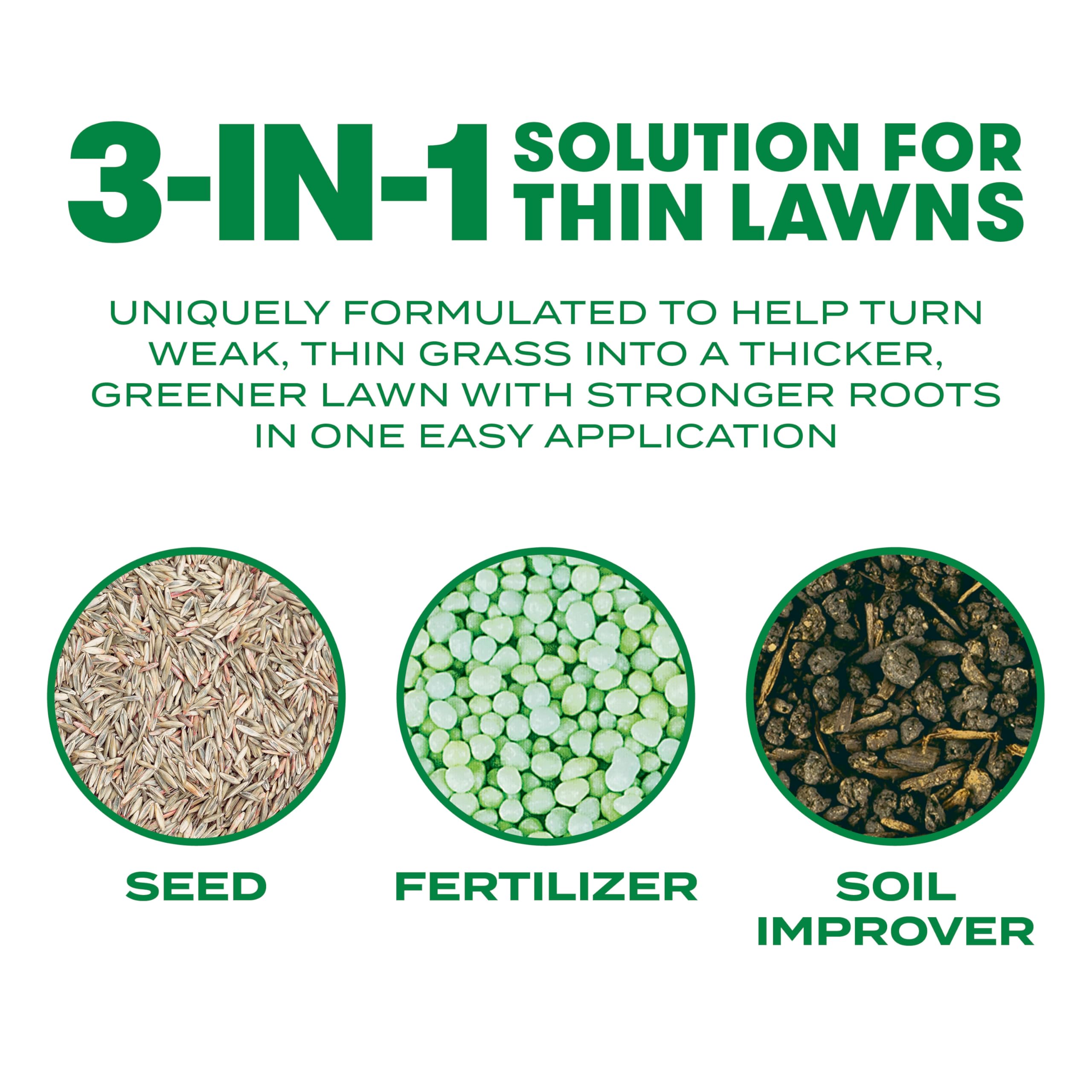 Scotts Turf Builder Thick'R Lawn Fertilizer promotes greener, thicker turf.