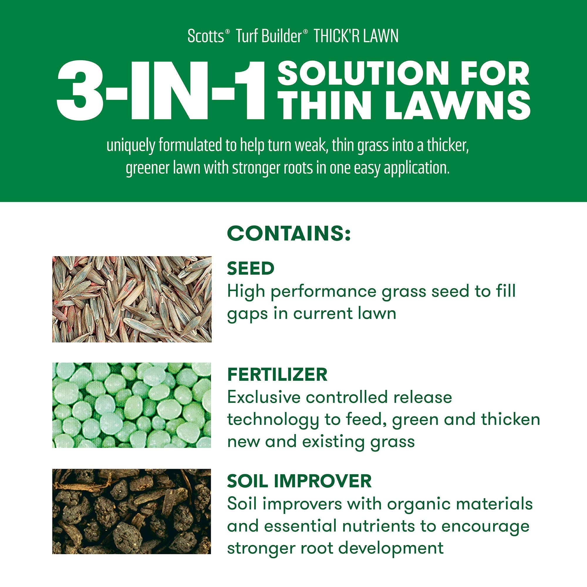 Scotts Turf Builder THICK'R LAWN soil improver close-up