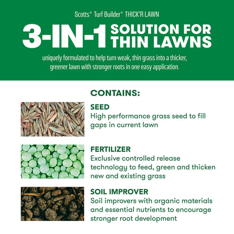 Scotts Turf Builder THICK'R LAWN soil improver close-up