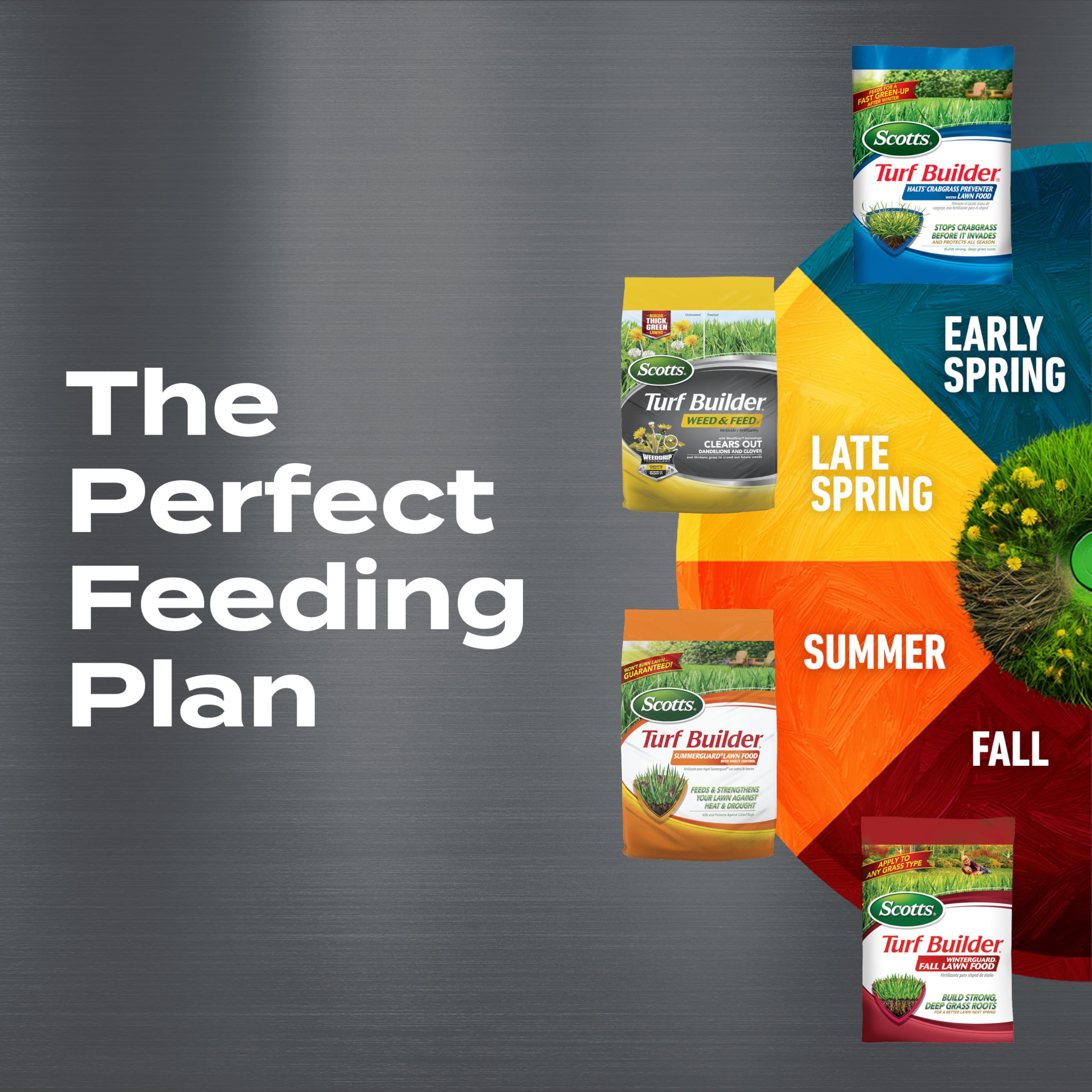 Scotts Weed & Feed5 demonstrates weed control and thicker turf through WeedGrip technology.